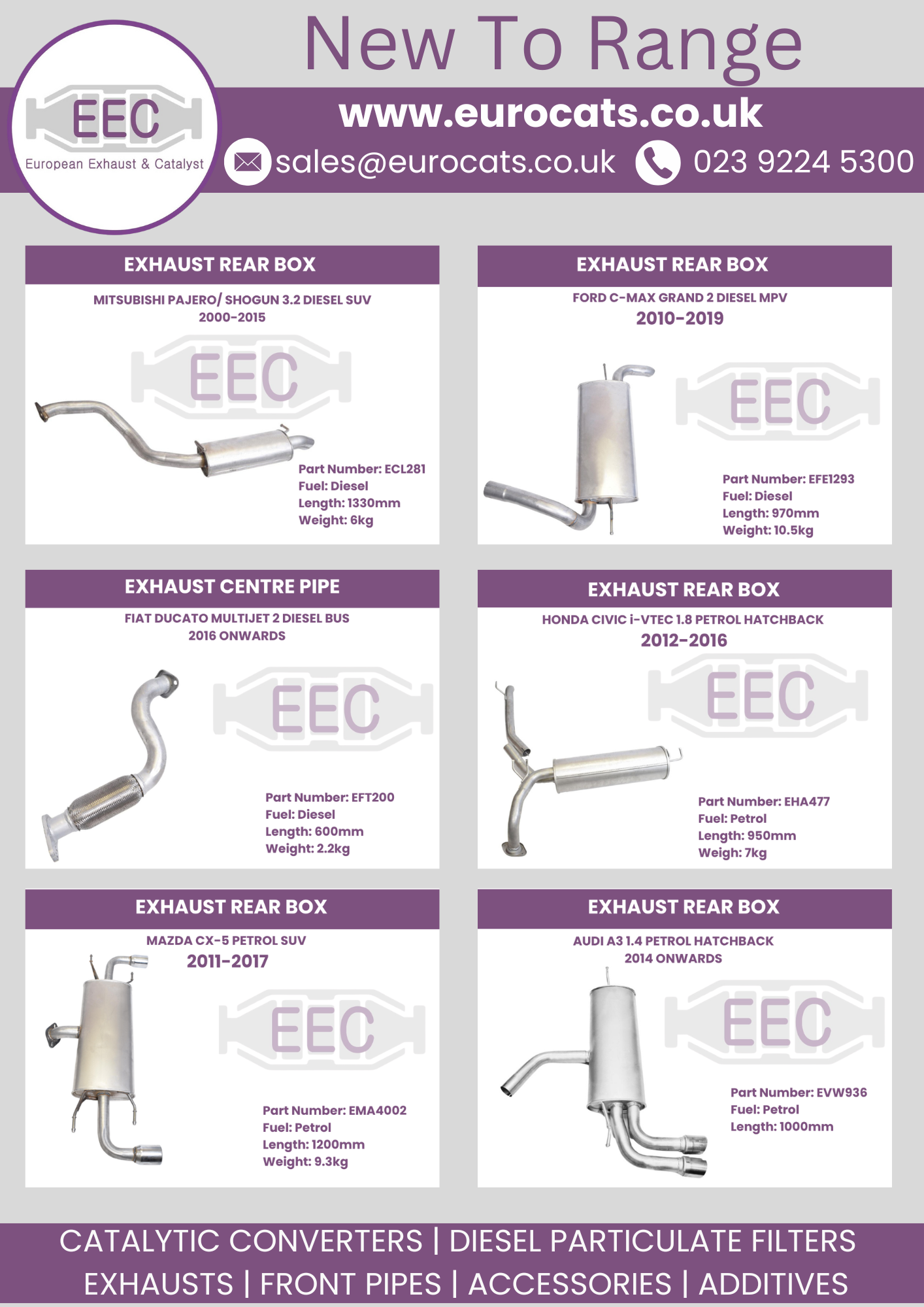 EEC Expands Aftermarket Range with 26 New Part Numbers Covering Over 190 Application