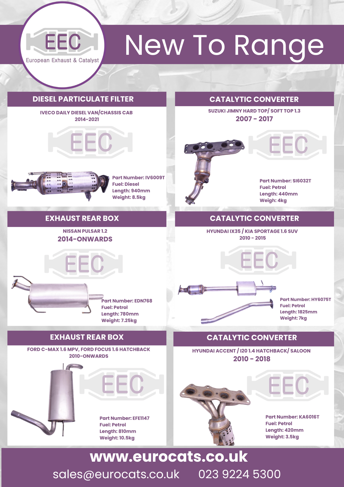 European Exhaust and Catalyst Expands Range with 25 New Part Numbers