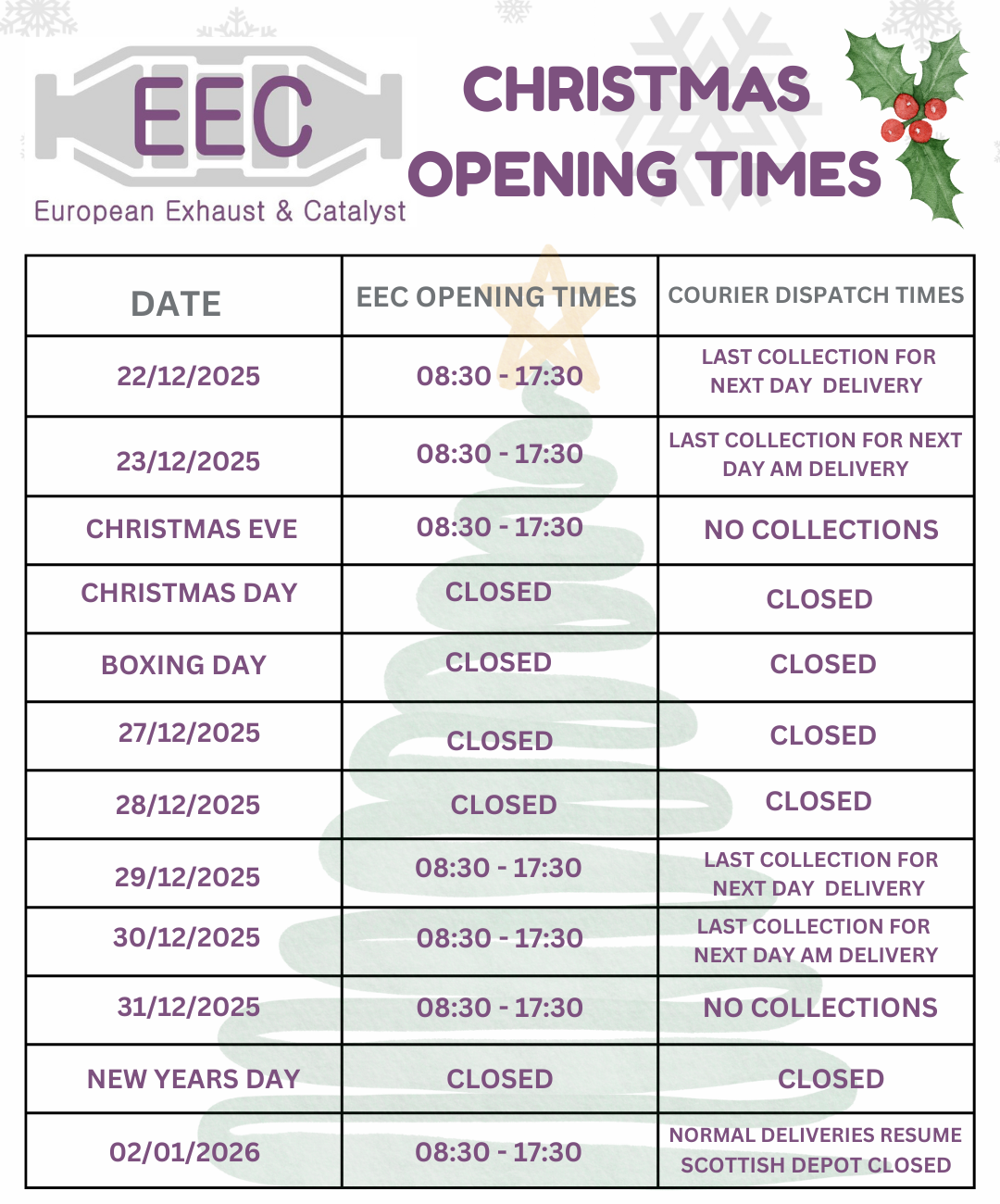 Christmas Opening Hours / Delivery Times