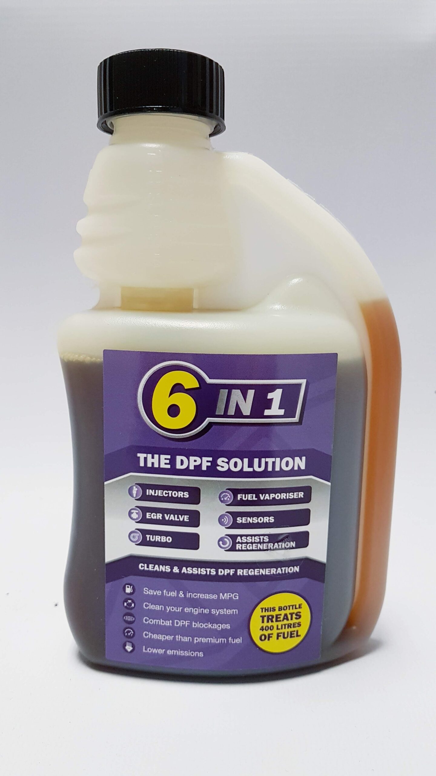 Keep Your Diesel Engine Running Cleaner and Smarter with Our 6-in-1 DPF Solution