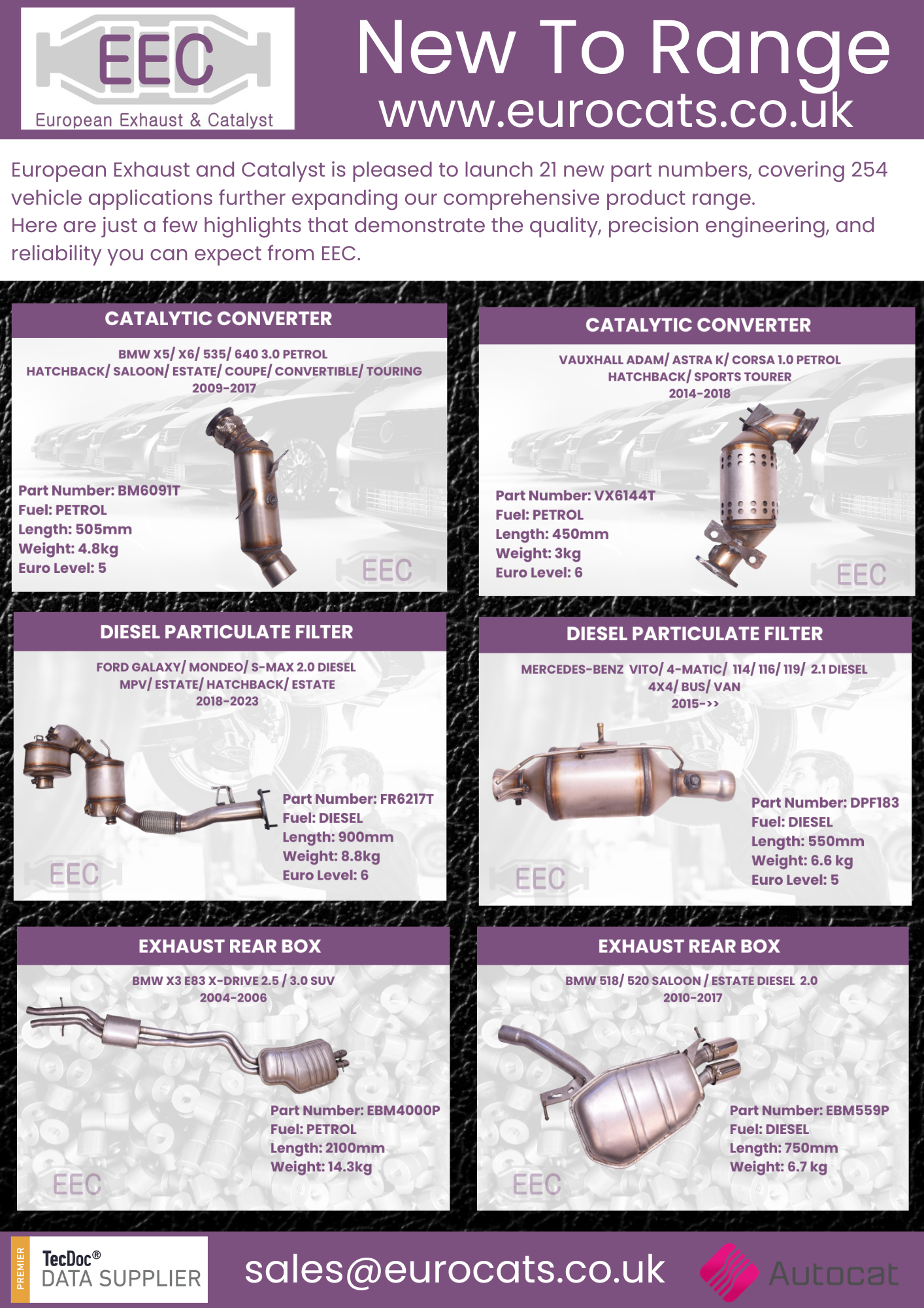 European Exhaust and Catalyst Strengthens Its Emissions Control Range with 21 New Part Numbers