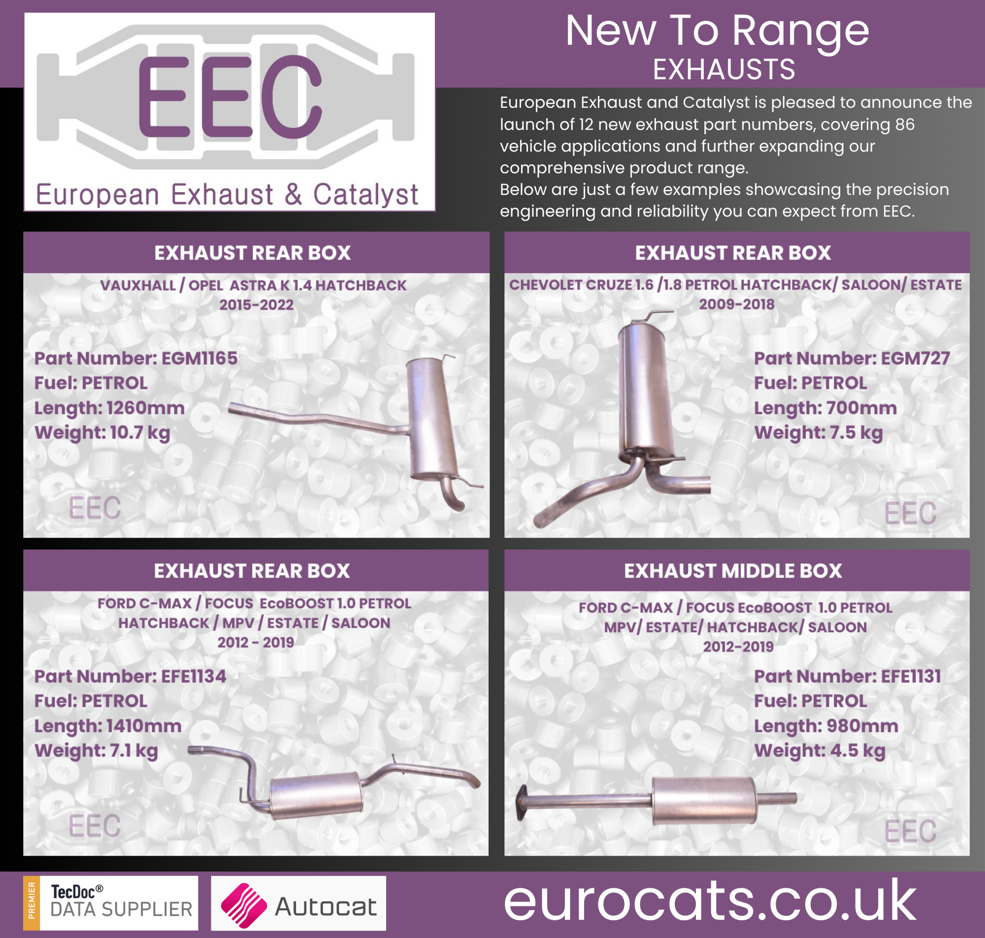 EEC introduce 12 new Exhaust part numbers
