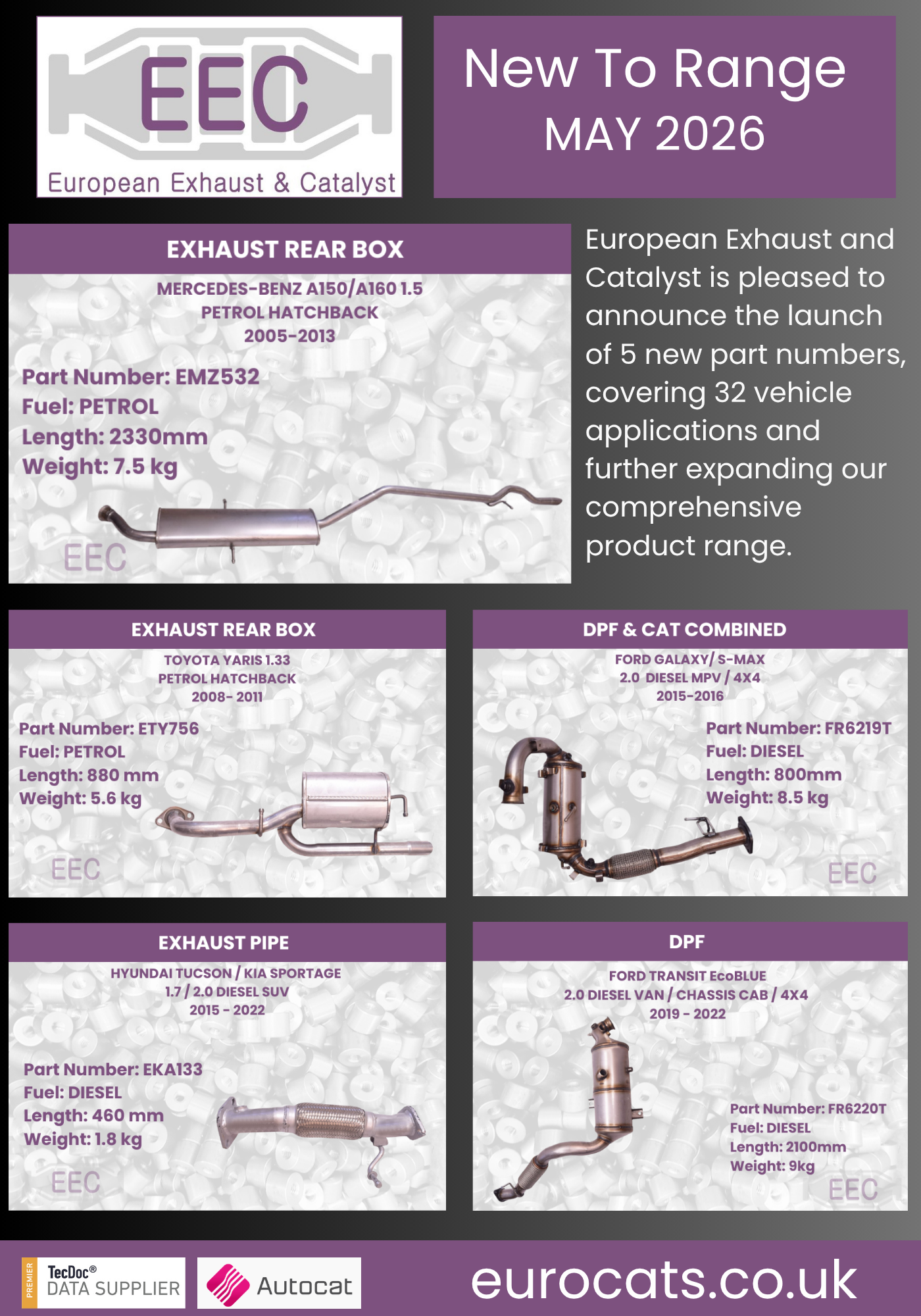 European Exhaust and Catalyst Extends Emissions Control Coverage