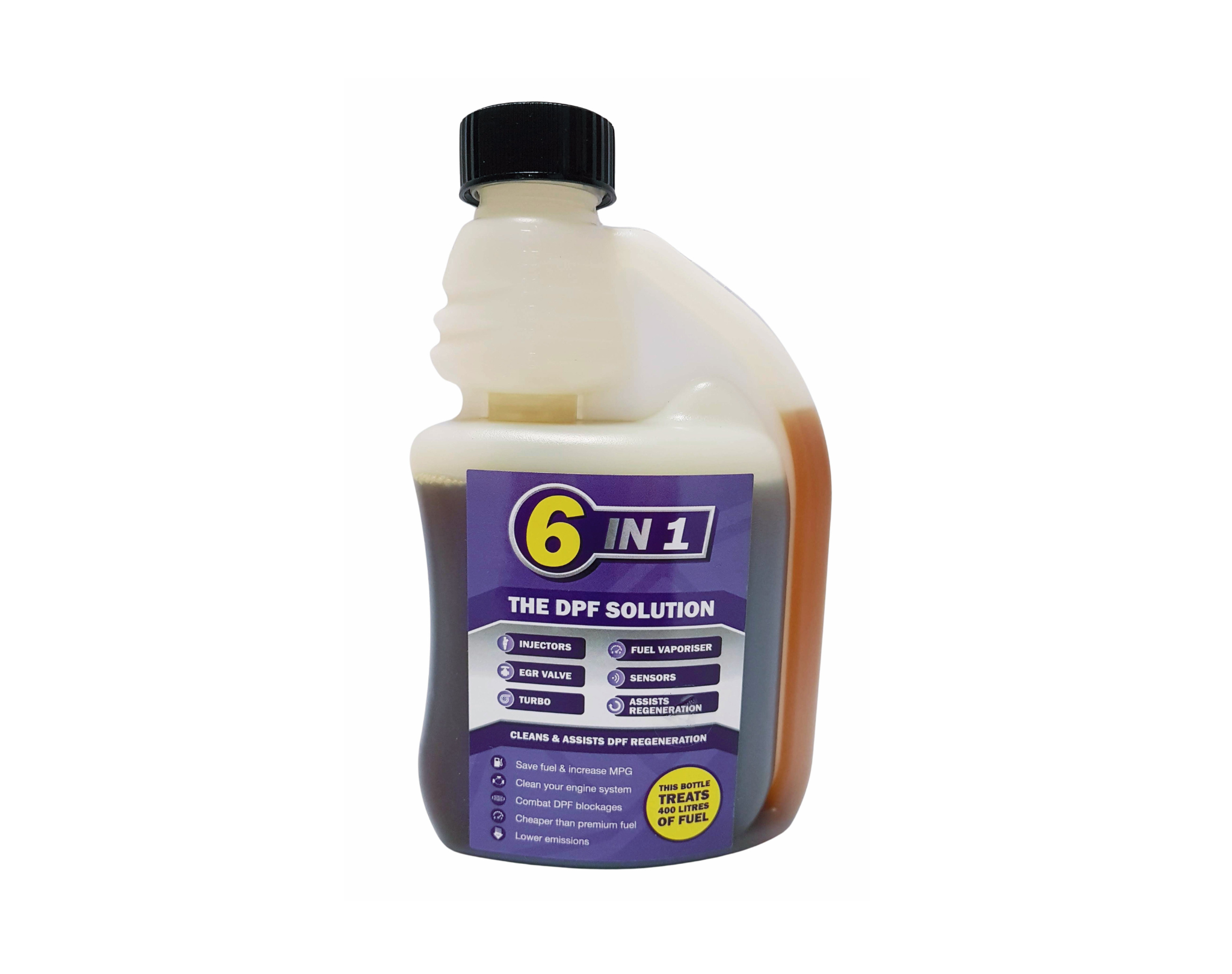 6-in-1 DPF Solution