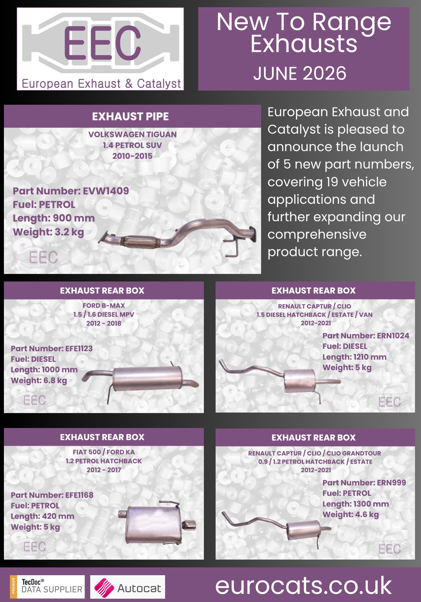 EEC Continues to Grow Its Product Range