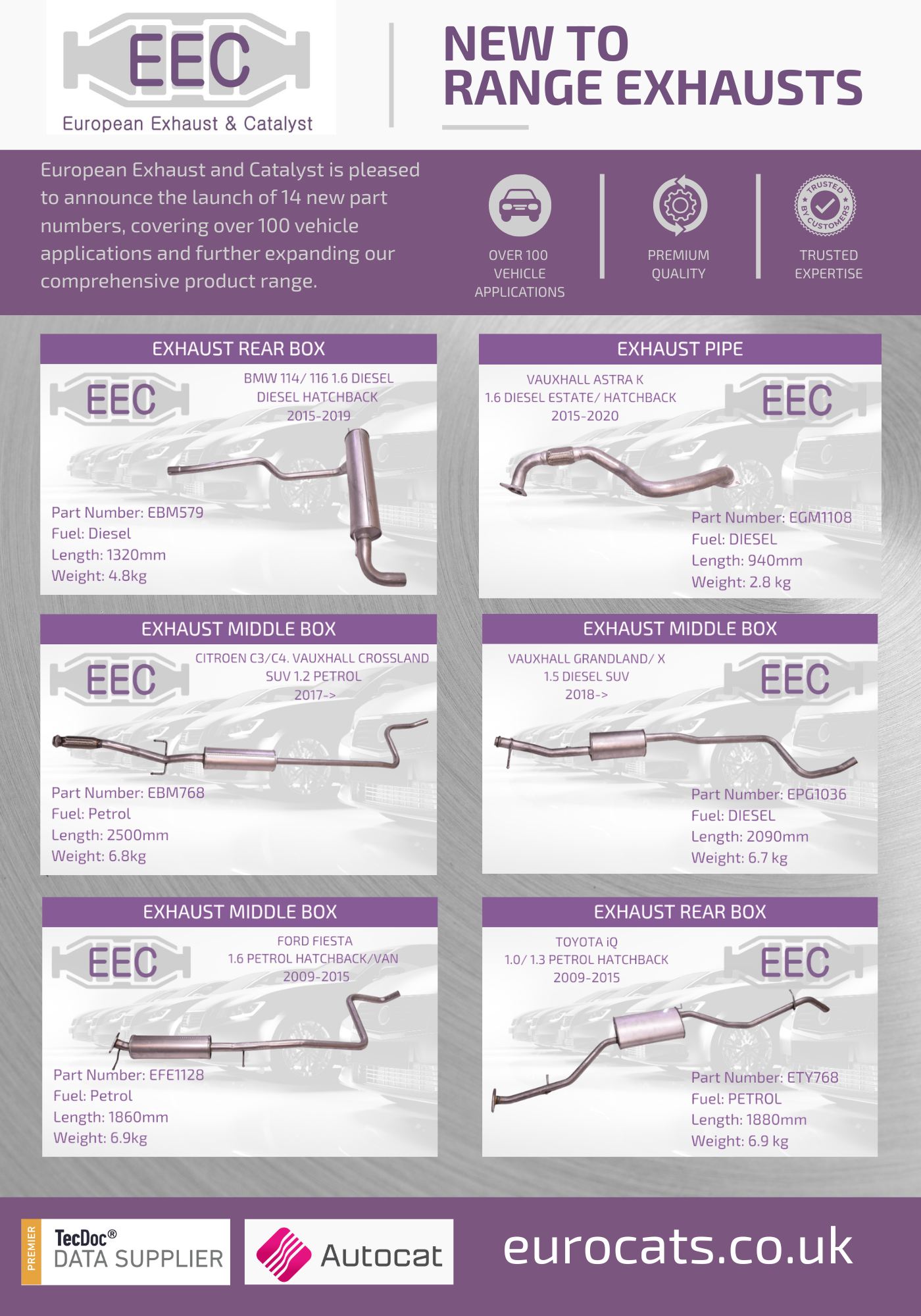 EEC Expands Exhaust Range with 14 New Part Numbers