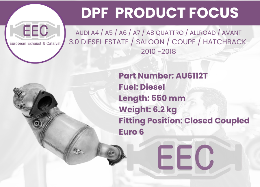 The Complete DPF Solution for Audi 3.0 TDI.