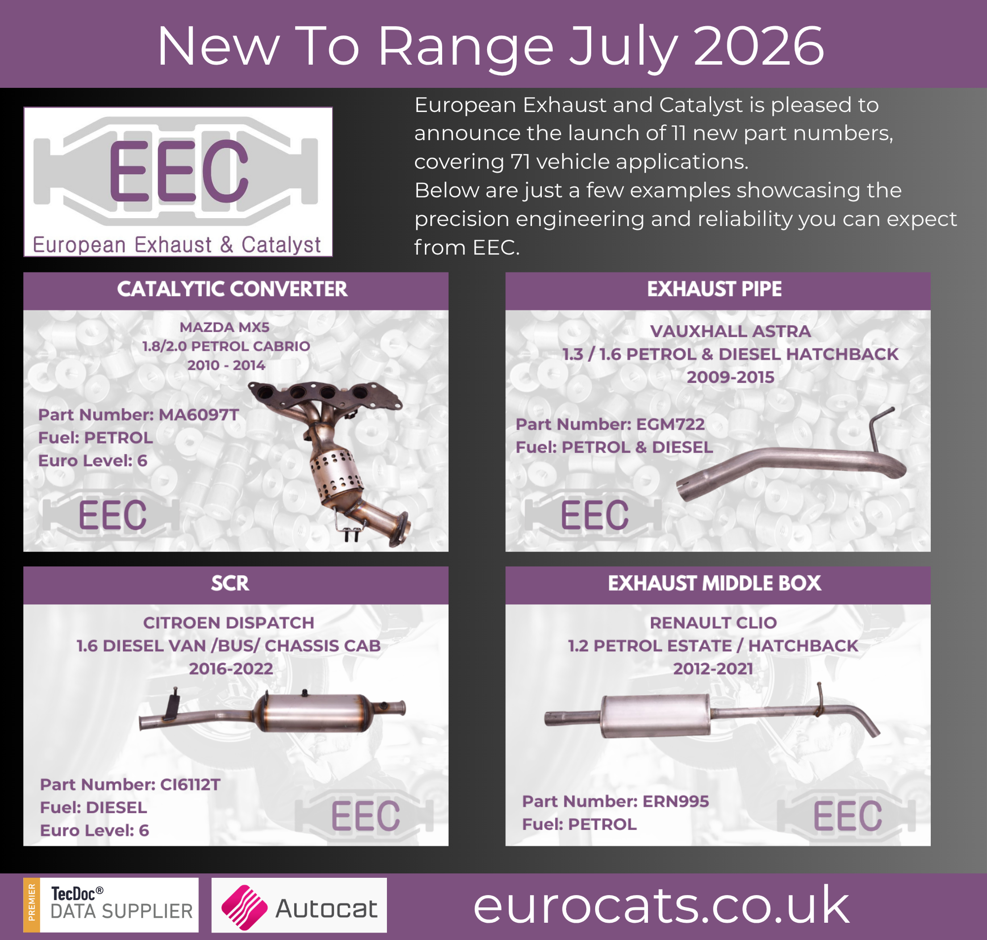 EEC Expands Range with 11 New Part Numbers Covering 49 Vehicle Applications