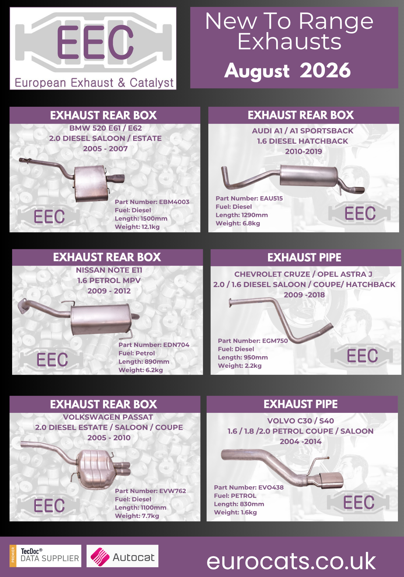EECs continues to strengthen its Exhaust range